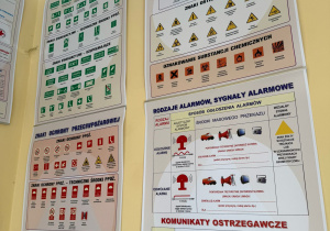 pomoce dydaktyczne zakupione dzięki dofinansowaniu z programu ochrony ludności i obrony cywilnej na lata 2025-2026